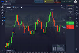 Pocket Option Bonus Offers Unlock Your Trading Potential
